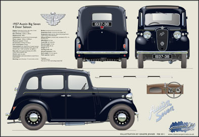 Austin Big Seven 4 door 1937-38